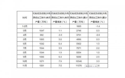 ​美业励志的句子致自己简短摘录120条