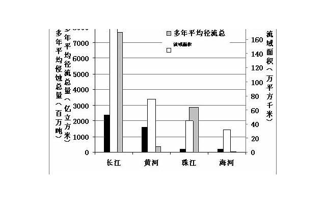 不计个人得失的句子精选158句