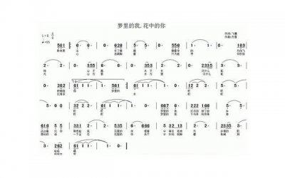 ​说说-微信说说心情说说大全 感到孤独脆弱的伤感爱情说说