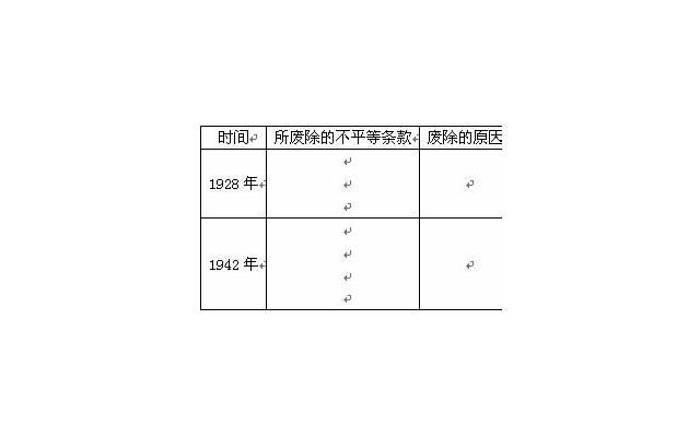 微信励志说说句子：只有自己真正的强大，才是你毕生的幸运