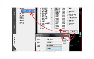 ​说说励志致自己简短英文