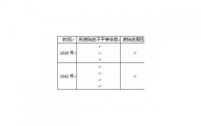 ​2025送给自己励志的短语 给自己加油的说说(20条)