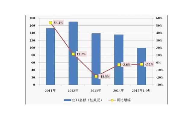 9个幸福简单的爱情语录短句