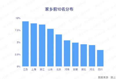 ​兴趣的重要性的名言 关于兴趣热爱的名言(精选28句)